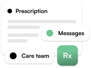 ED treatment delivered to your door